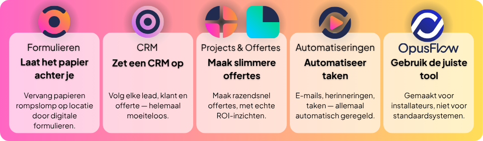 De zonnemarkt verandert — wat we leerden in ons webinar met Enstall en 1Komma5° | OpusFlow
