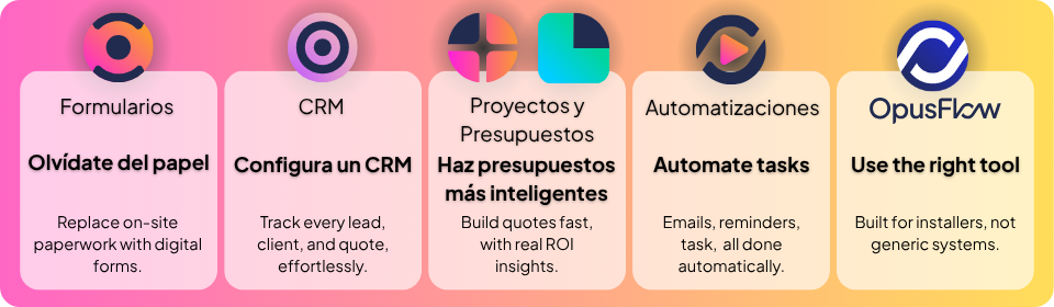 El mercado solar está cambiando: lo que aprendimos en nuestro webinar con Enstal y 1Komma5° | OpusFlow El mercado solar está cambiando: lo que aprendimos en nuestro webinar con Enstal y 1Komma5° | OpusFlow