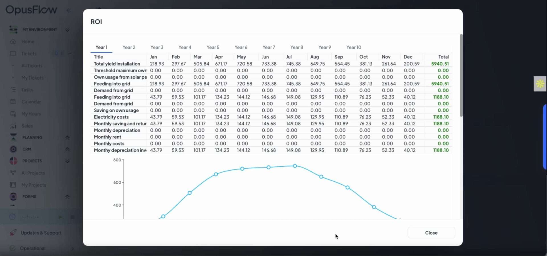 ROI calculator for installers: manual vs automated ROI | OpusFlow OpusFlow ROI calculator-1 ft