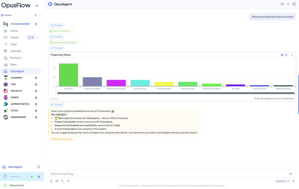 Maak kennis met AI in ERP: OpusAI | OpusFlow OpusAI. AI-prompts voor installateurs | OpusFlow